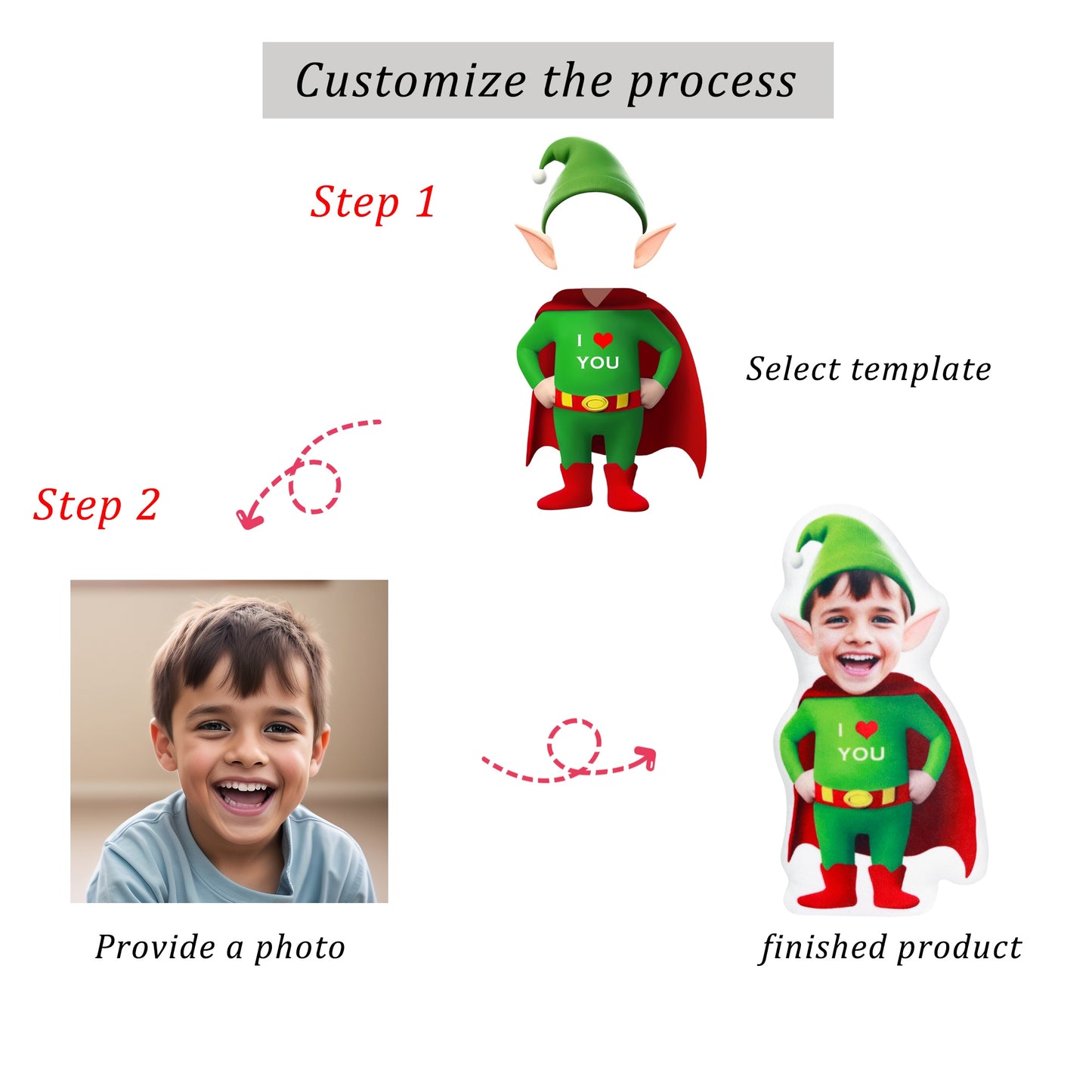 Custom Elf Doll Face Pillow, Personalize Photo Pillow, Girl Christmas Gift, Christmas 3D Elf Toy,Person Face Pillow,Custom Elf Photo Cushion