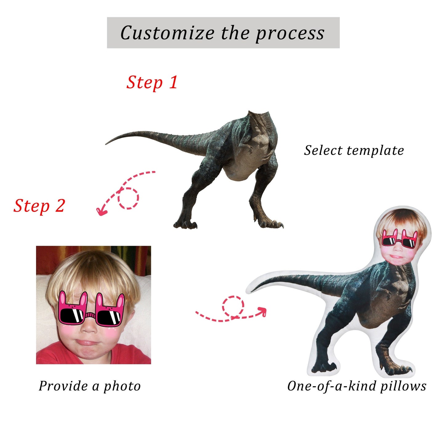 Personalized Human Face Animal Pillow,Custom Photo Cushion, Spoof Gifts, Party Gifts, Birthday Gift for Men, Customized Christmas Gifts